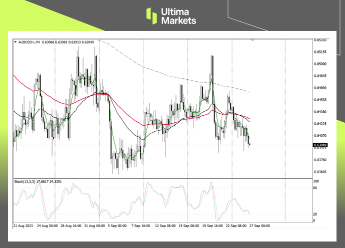 Ultima Markets Cross Ring