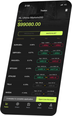 Ultima Markets Trading App Main Page in Mobile